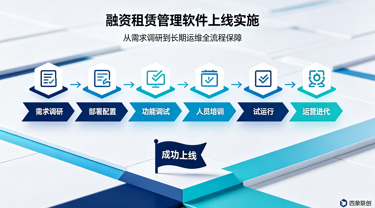 融资租赁业务管理系统