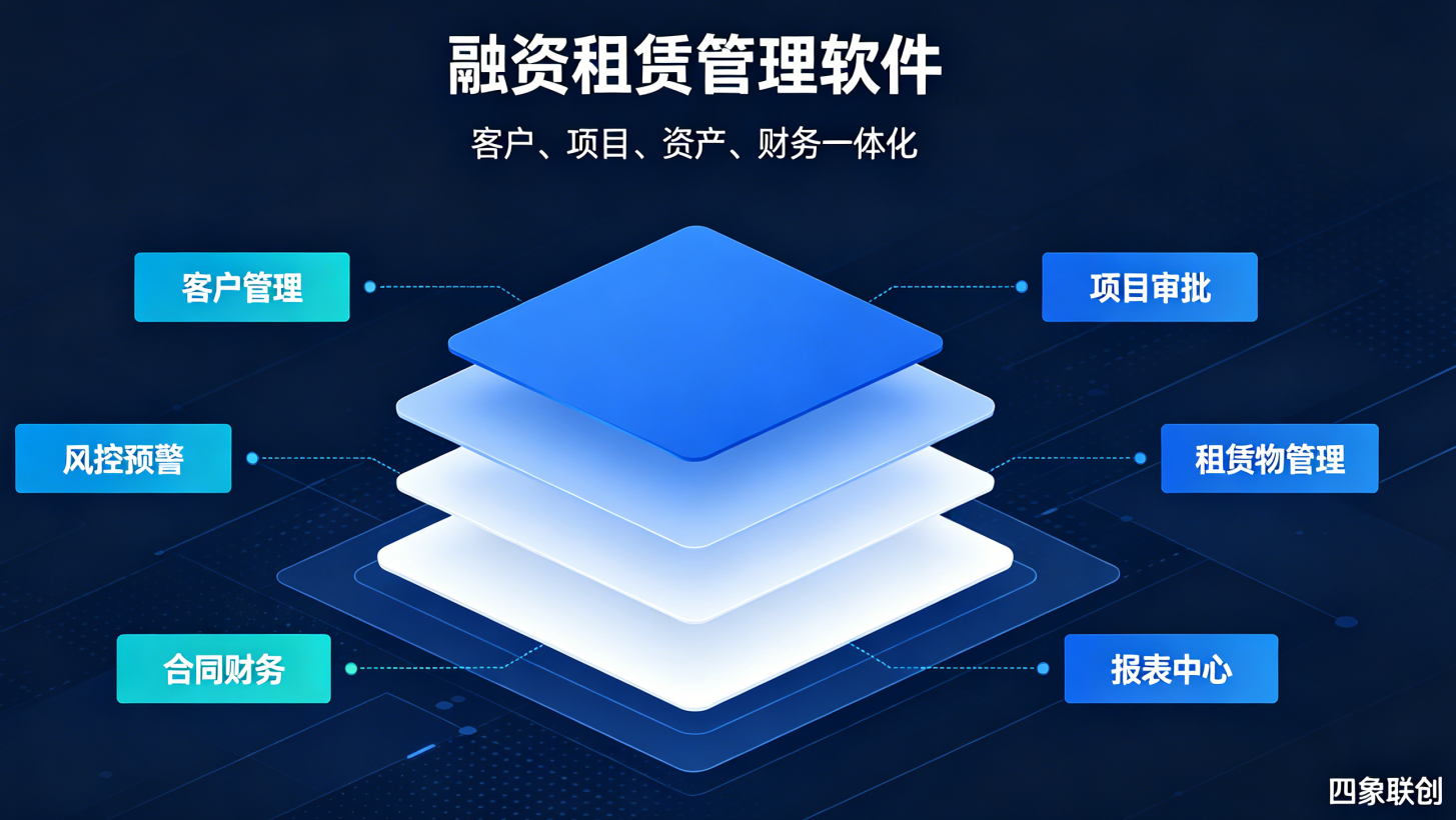 融资租赁业务系统