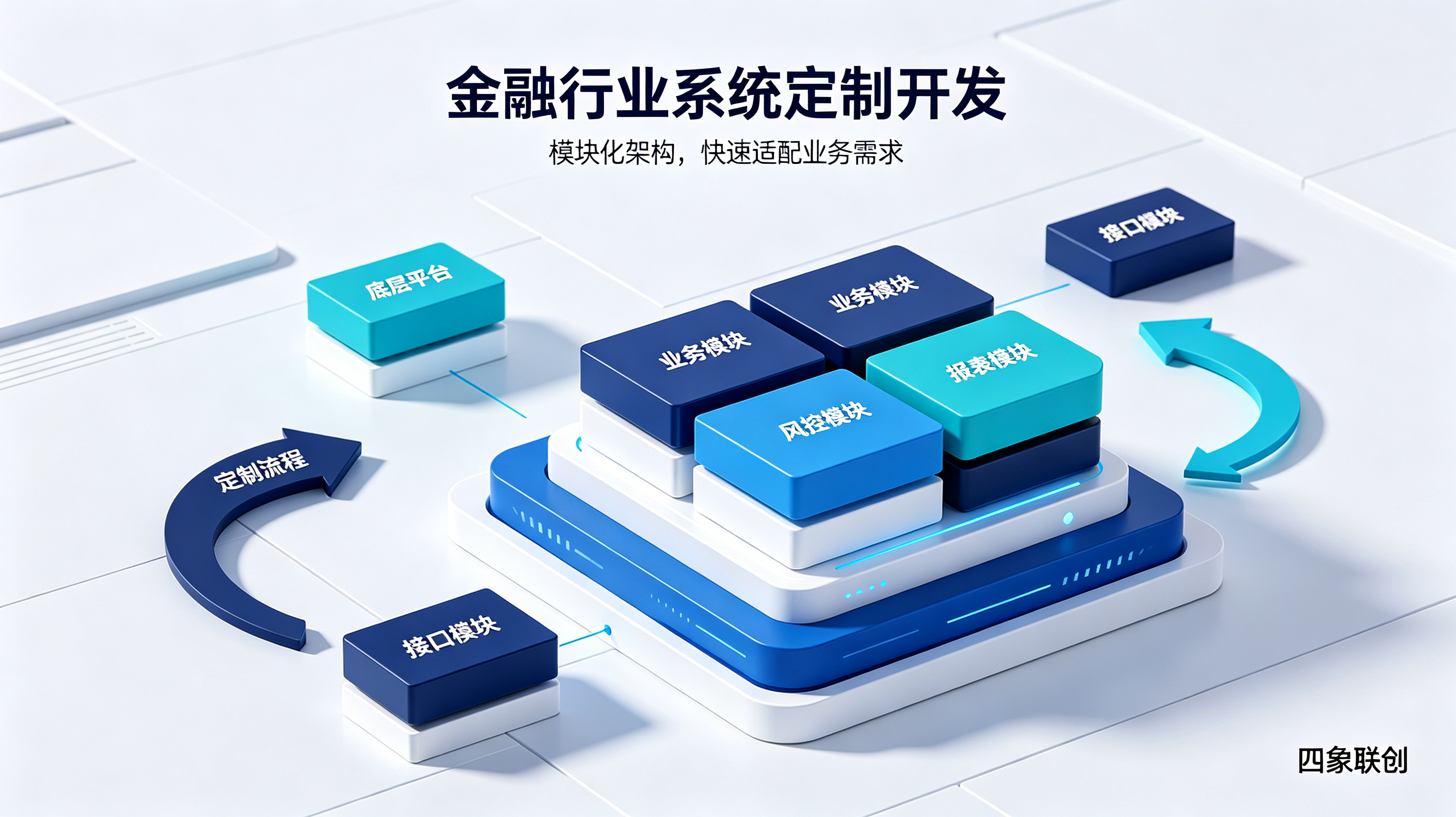 金融行业系统内置风控引擎，强化金融机构风险防控能力