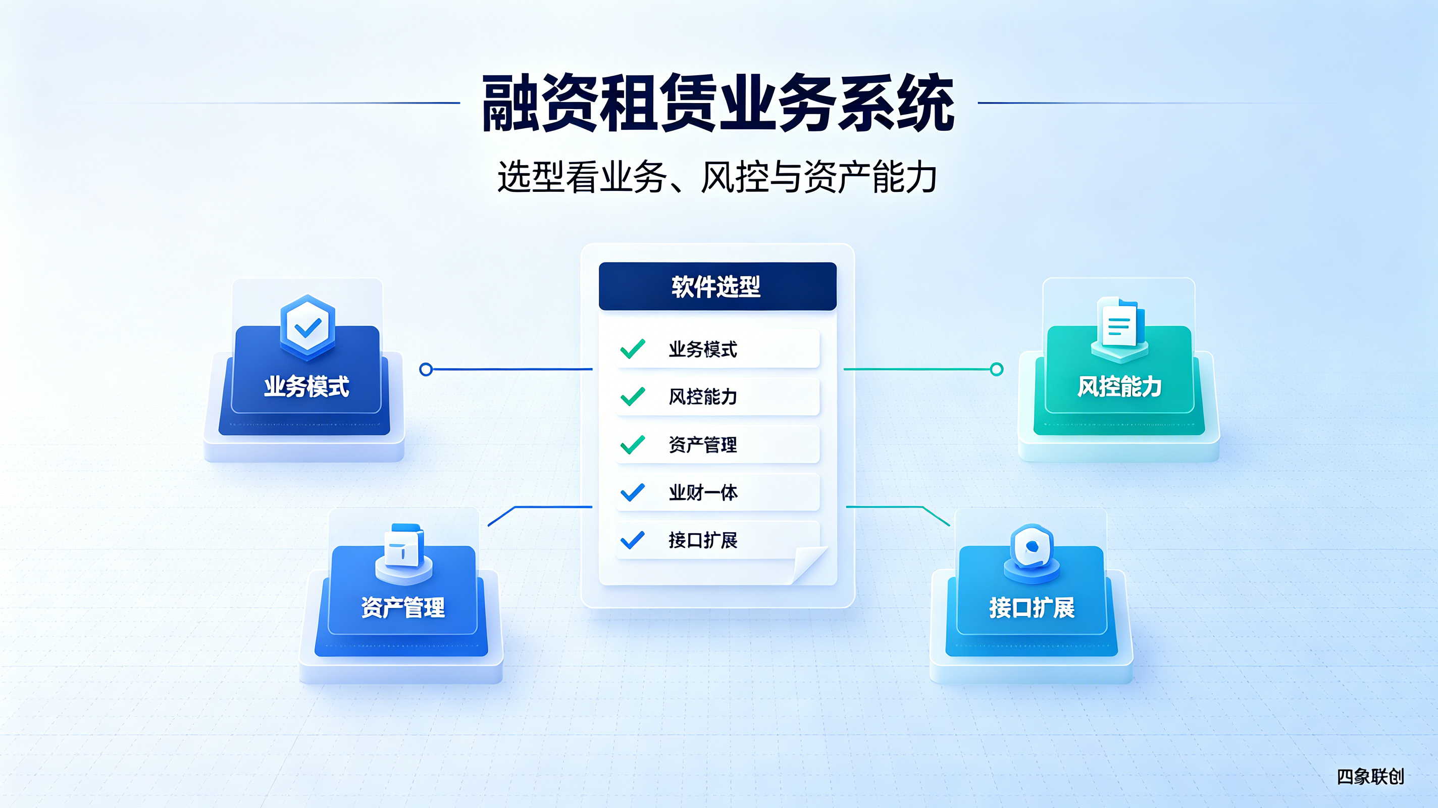 融资租赁管理软件业财一体化，解决租金核算难题