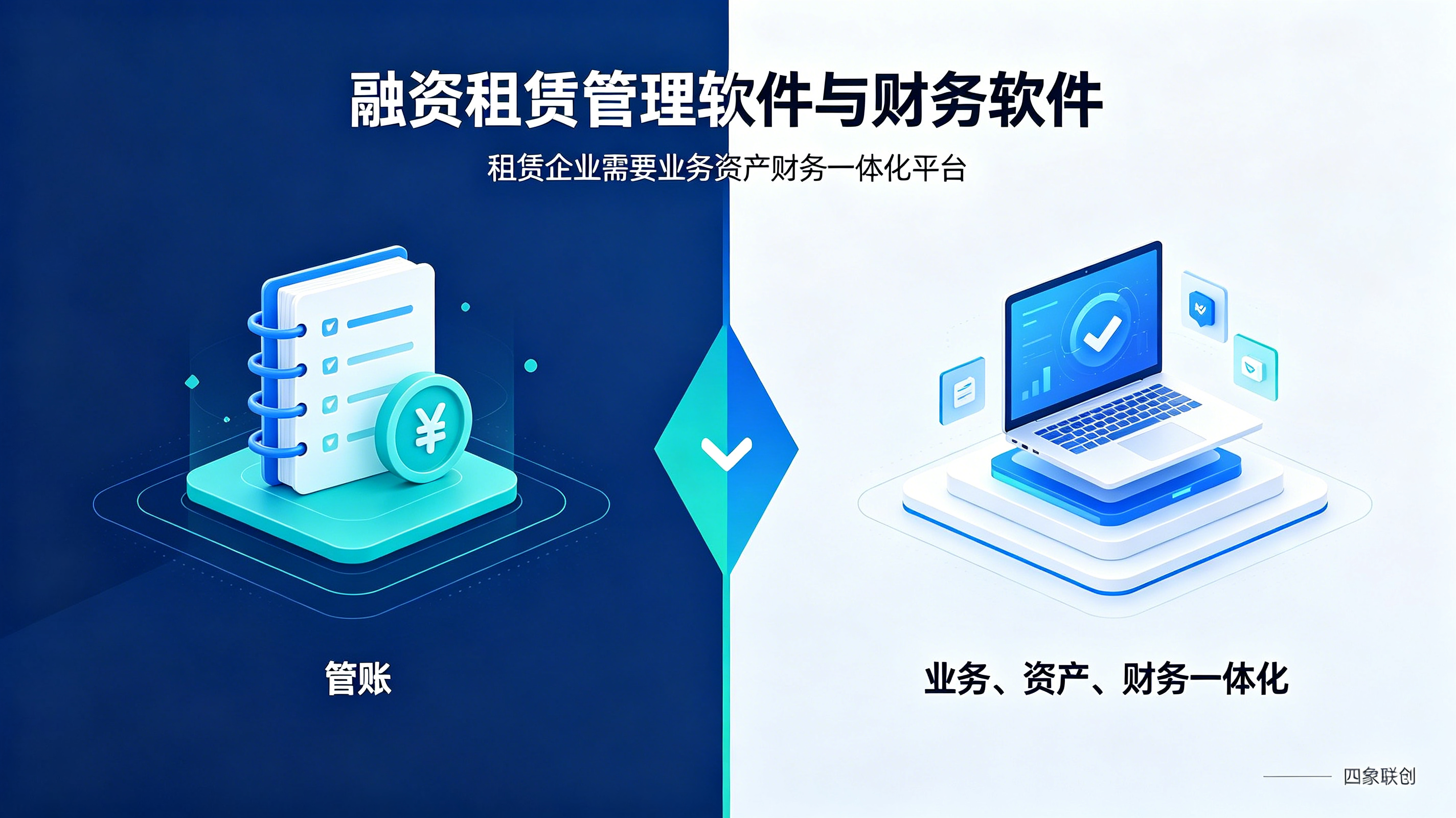 融资租赁业务系统适配设备融资租赁业务场景，赋能工业装备租赁企业